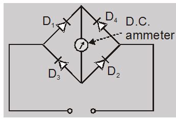 Bridge rectifier circuit diagram - Definition, Efficiency - eSaral