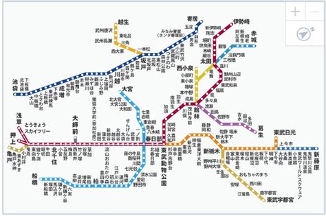 Image result for Python Code for Area of Triangle