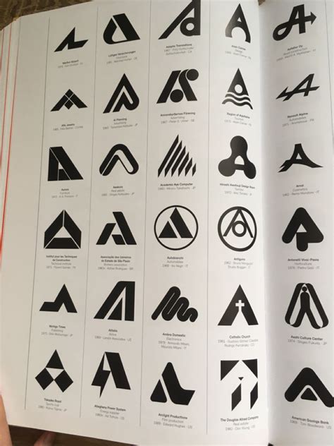 Typography Logo Design 的图像结果