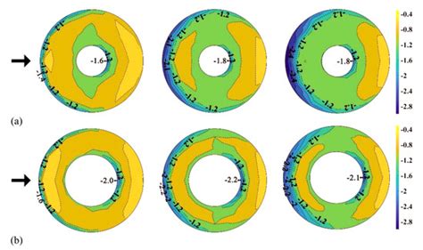 Materials | Special Issue : Novel High-Performance Building Materials ...