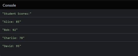 Image result for JavaScript Map to Set