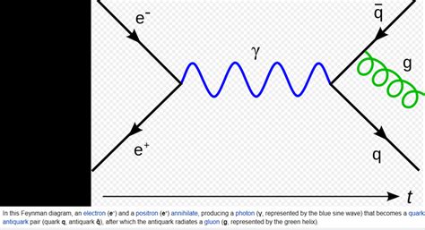 Image result for String Theory of Matrix