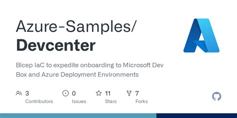 Image result for Azure Dev Center