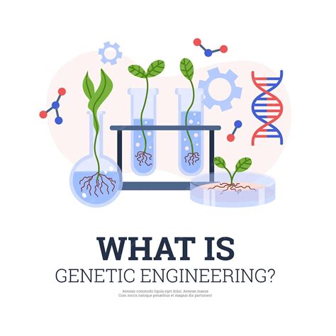 Genetic Engineering Kit 的图像结果