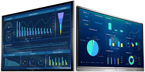 财务报表分析_财务分析工具软件_大数据BI