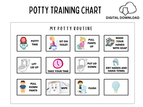 Image result for Potty Training Routine