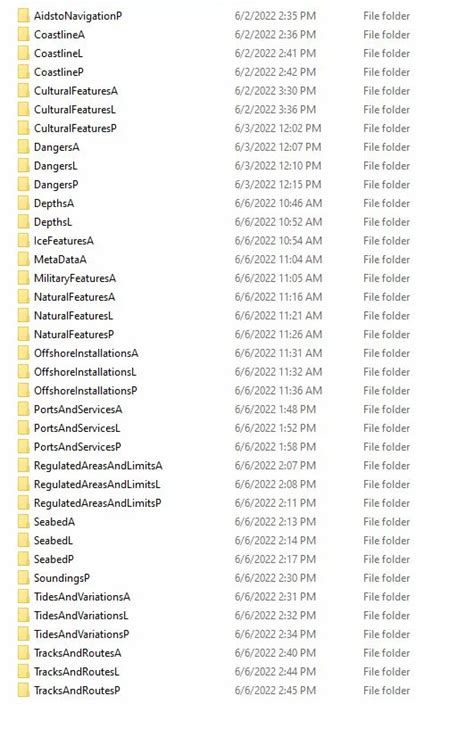 Image result for SHGetKnownFolderPath