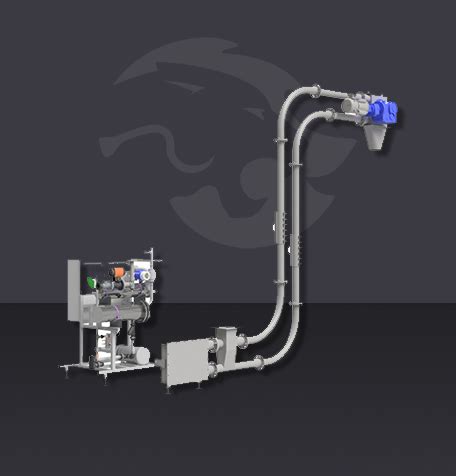 Panther Technologies