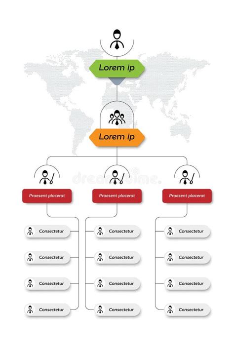 Image result for Open Position Org Chart
