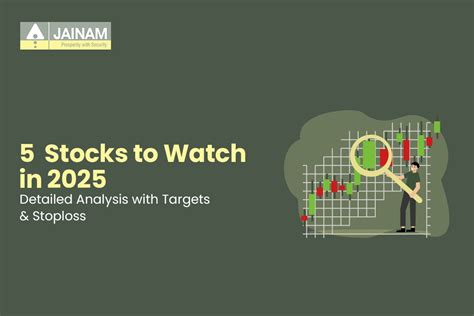 What is FII and DII? - Types and Differences