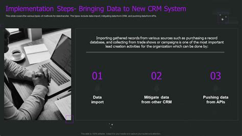 CRM Implementation Process 的图像结果