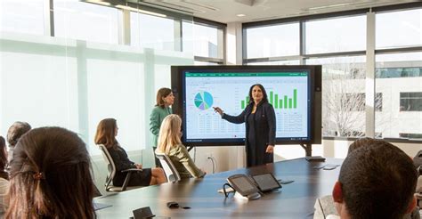 Image result for Comment Rediger Un Projet