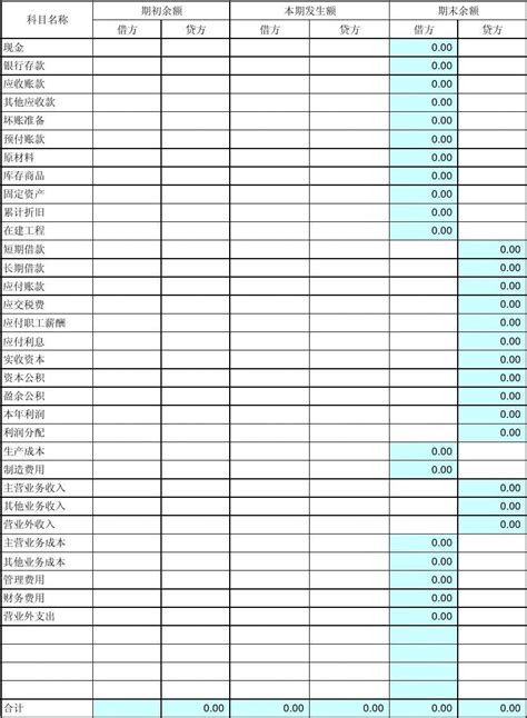 会计试算平衡表_官方电脑版_51下载