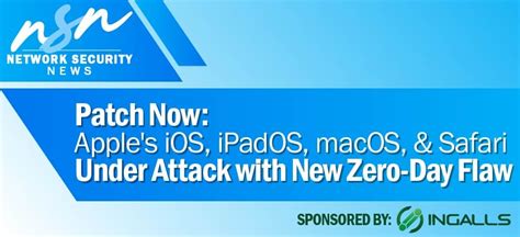 Image result for iOS Patch