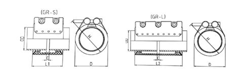 Image result for Straub Coupling Angular Deflection