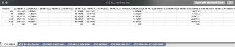 Image result for How to Import Excel File in Numpy Python