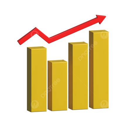 Image result for Histogram Distribution Graph