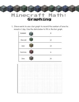 Image result for Minecraft Math Signs