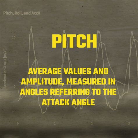 Image result for Telemetry Tech Test