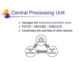 Image result for Basic Computer Instructions