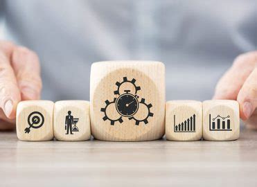 Image result for Code of Productivity