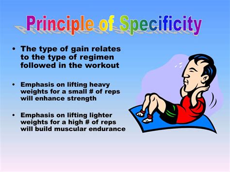 Image result for Principles of Specificity Training