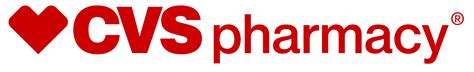 Image result for CVS Python Sample Code