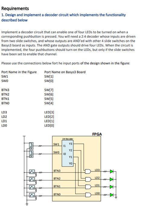Image result for Decoder Circuit Design
