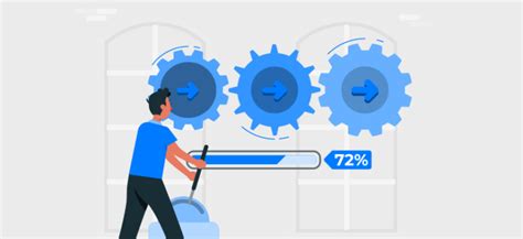 Image result for Project Management Maturity Road Map