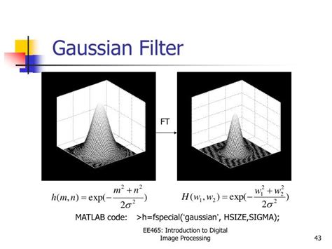 Image result for Gaussian Filter Tutorial