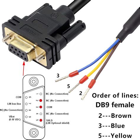 XMSJSIY Male DB9 Connector RS232 Serial Port Cable - 1.5m India | Ubuy