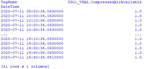 Image result for How to See Output in Idle Shell Python