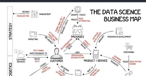 Company Data Map 的图像结果
