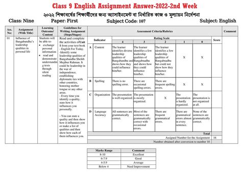 Image result for Class 9 Assignment 17th Week English