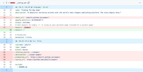 How to Use Netlify 的图像结果