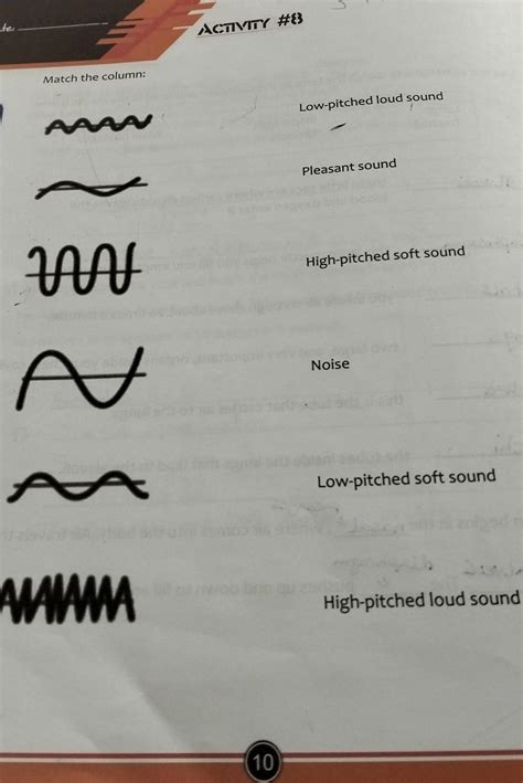Match the column: Low-pitched loud sound Pleasant sound High-pitched ...