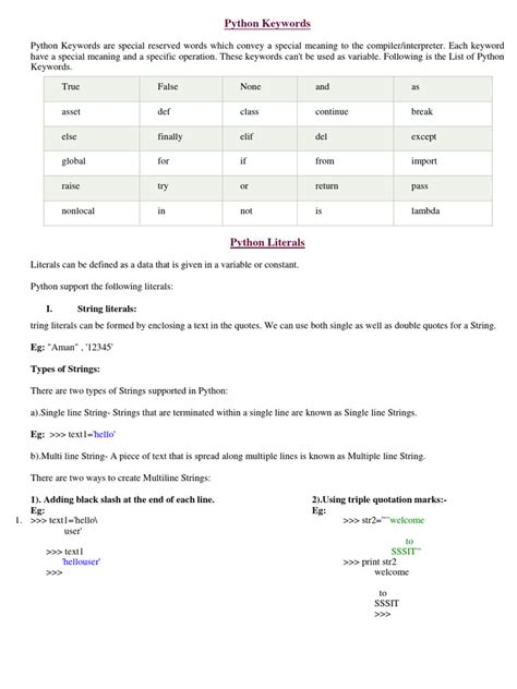 Image result for Python Introduction.pdf
