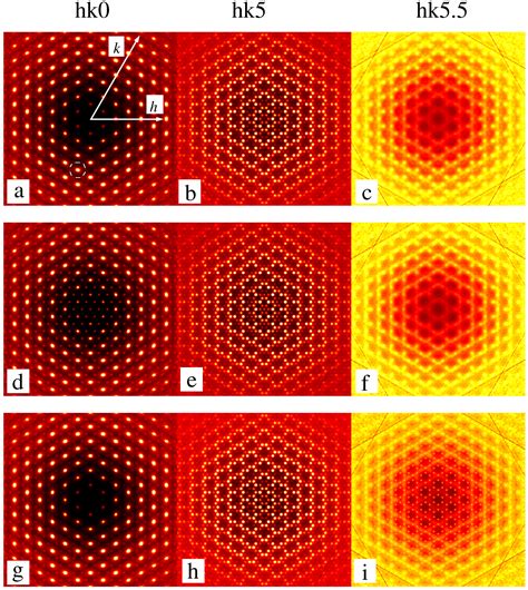 Monte Carlo Modelling of Single-Crystal Diffuse Scattering from ...