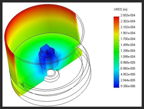 Pressure Sensor for Aerospace Testing Function 的图像结果