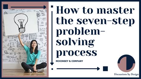 Image result for 7 Step Problem Solving Process Army