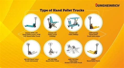 Types of Pallet Trucks
