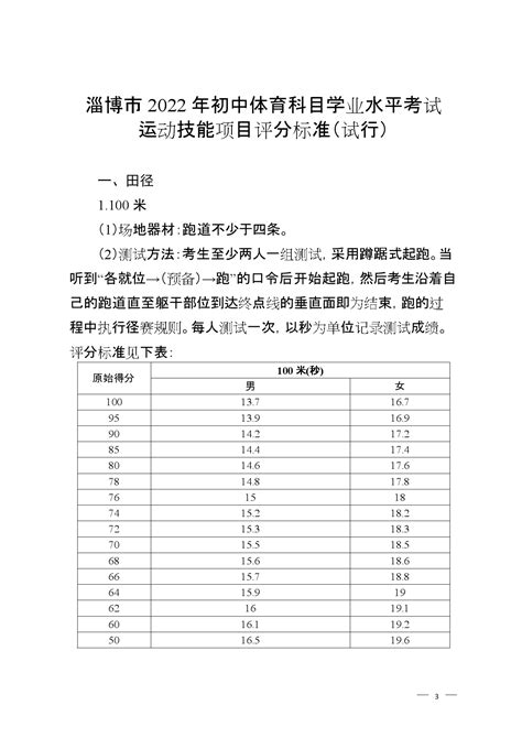 2024年淄博中考体育考试项目总分和评分标准是如何规定的