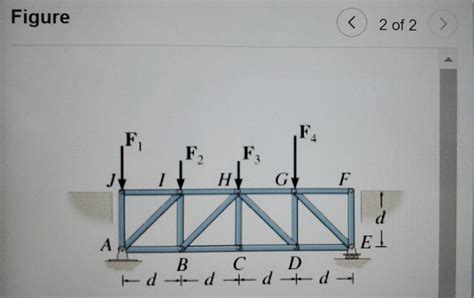 Image result for Truss Method of Section Examples