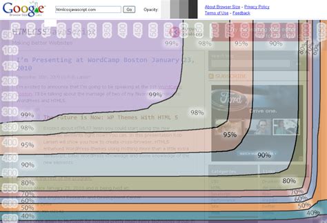 Image result for JavaScript Size Reference