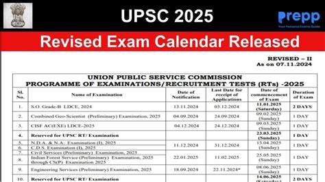 UPSC 2025 Exam Calendar Complete Schedule Released