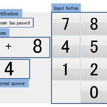 Image result for Program Execution Images HD