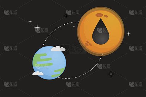 地球 和太阳 的图像结果