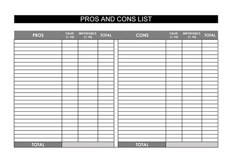 Creative Templates Pros And Cons List Pros And Cons List Maker | Pros