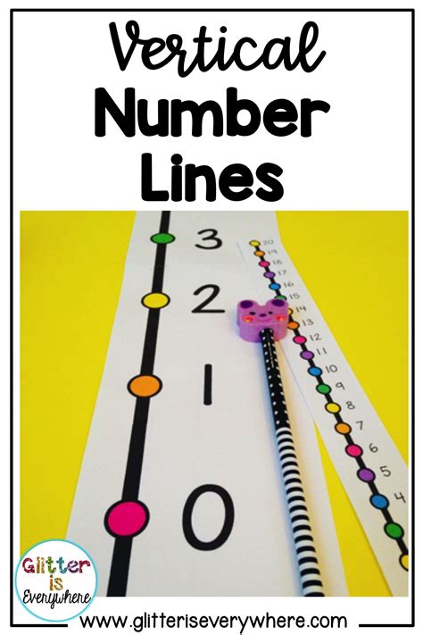 Vertical Number Line Wall Poster BUNDLE | Bright Rainbow | Number line ...