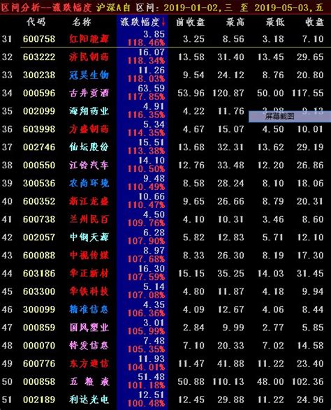 2021港股即将上市新股一览表（今日新股申购一览表）-慧云研